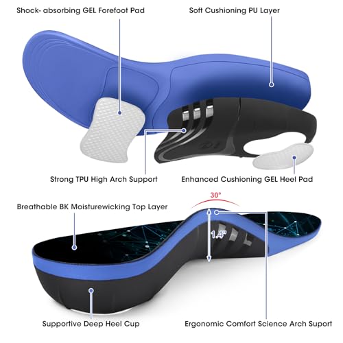 Plantar Fasciitis Insoles for Men and Women - High Arch Support Inserts, Pain Relief Orthotic Standing All Day, Blue - S