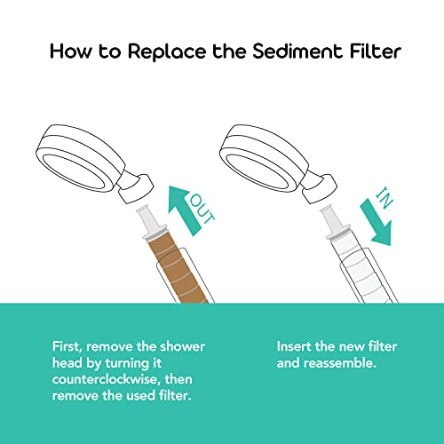 Sediment Filter for Barumi Pluo Showerhead | 3-Pack, Removes Rust and Impurities from Tap Water, Filters Fine Particles, Promotes Healthy Skin and Hair, Easy Installation