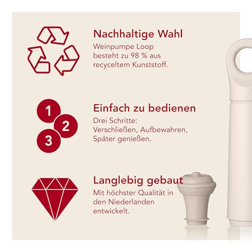 Vacu Vin Loop Weinpumpe - Entwickelt und Hergestellt in den Niederlanden - Vakuum-Weinverschluss hält Ihren Wein bis zu 10 Tage lang frisch… – Ansicht 3