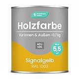Grundmann Farben