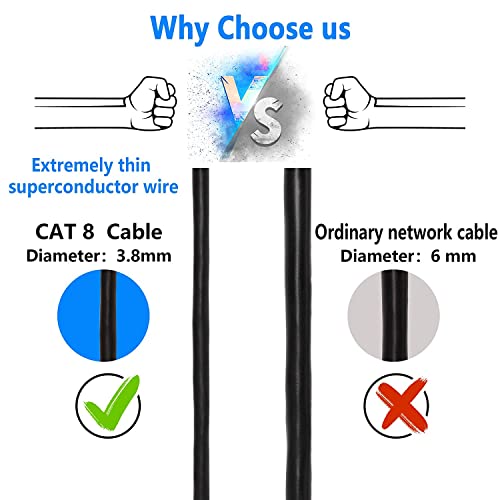 CABLESETC-CAT8-Crystal-head-Gold-plated-Slim-Flexible-high-speed-CAT-8-network-cable-10-Gigabit-90-degrees-angled-bent-2m-Black-RIGHT