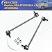 Zinc-Nickel Alloy K7258 Front Stabilizer Sway Bar Links for 96-07 Dodge Caravan 96-19 Grand Caravan 96-16 Chrysler Town & Country 04-08 Pacifica Voyager