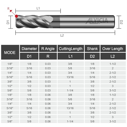 Image of 1 /8 inch Carbide Corner Radius End Mills - 0.03 inch Corner Radius, AlTiN Coated, 4 Flute Endmill for Milling Alloy Steel, Iron, Copper