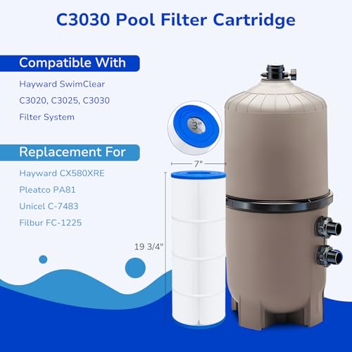 Fil-fresh C3030 Pool Filters Cartridge Compatible with Hayward SwimClear C3030, C3025, C3020, Replaces Hayward CX580XRE, Pleatco PA81, Unicel C-7483, 4×81 sq. ft, 4-Pack