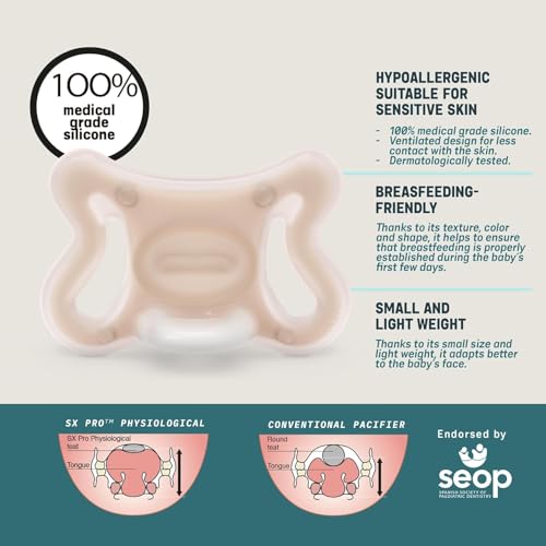 Image of Suavinex Zero Zero Silicone Baby Pacifier w /SX Pro Physiological Pacifier Nipple (6-18M), Medium
