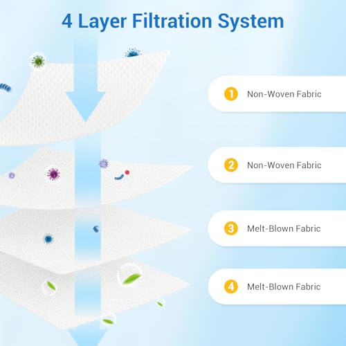 Image of 14 Pack Dust Bags,Compatible with Eufy E28 Omni /E25 Omni Robot / C28 Vacuum,3L Large Capacity,Heavy-Duty 4-Layer Tear-Resistant Design E28Omni /E25 Omni / C28 Vacuum Bags