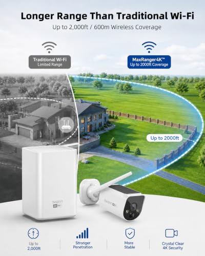 Swann MaxRanger4K Solar 4K Security Cameras Wireless Outdoor, 2-Camera Kit - image 4