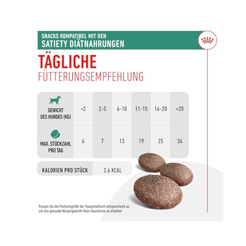 Royal Canin Veterinary Satiety Weight Management Treats | Doppelpack | 2 x 230 g | Snacks für Erwachsene Hunde Aller Rassen | Wiederverschließbarer Beutel | Weniger als 3 Kalorien