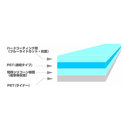 Amazon | KING JIM ピットレック（PITREC） DNH20 用【安心の5大機能