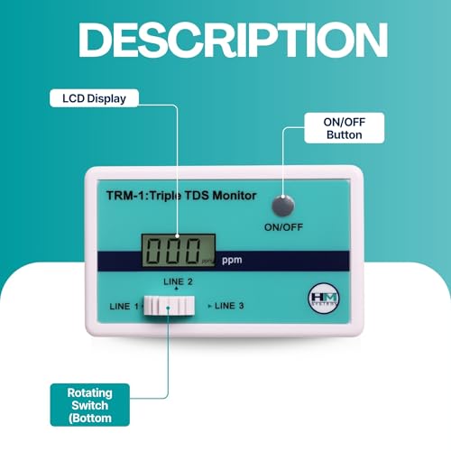 Image of HM Digital TRM-1 Triple in-Line TDS Monitor