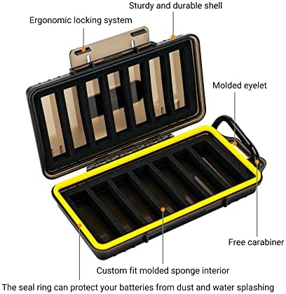 KIWIFOTOS 18650 Battery Case Battery Holder Case Water-Resistant for 14 Pieces 18650 Battery and All Similar Size Batteries, Batteries Carrying Case Organizer