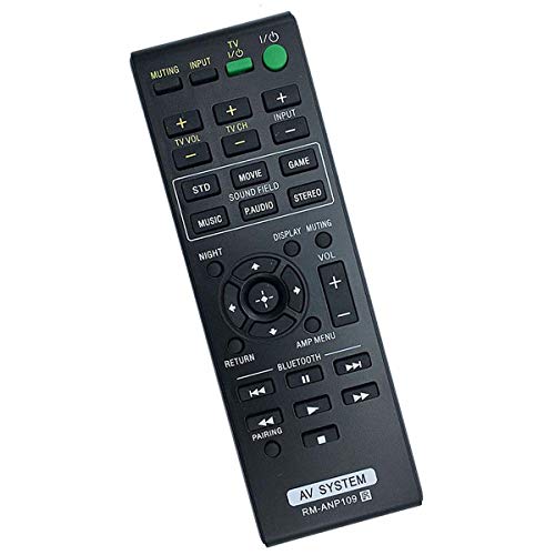 Sony HT-CT260 Replacement Remote