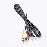 Geeignet zum Anschließen von Geräten wie Ihrer Digitalkamera an Ihr Fernsehgerät.