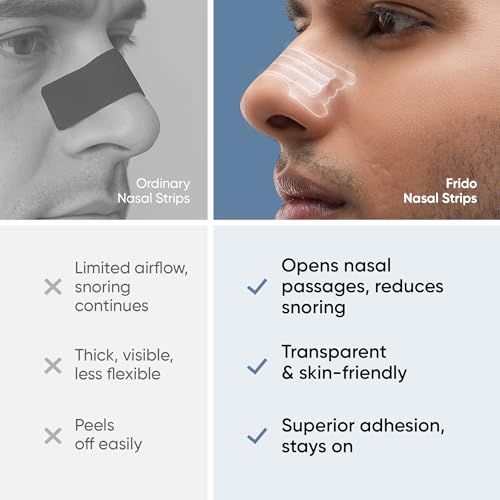 Image of Frido Nasal Strips | Anti-Snoring Nose Strip with 12-Hour Adhesion | Transparent Nose Opener for Better Sleep | Snore Stopper for Men & Women | Pack of 15