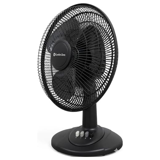 Comfort Zone Oscillating Table Fan with Adjustable Tilt, Convenient Push Button Controls, Quiet, 12 inch, 3 Speed, Desk Fan, Airflow 7.25 ft/sec, Ideal for Home, Bedroom, Dorm & Office, CZ121BK