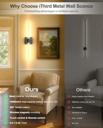 Image of iThird Wall Sconces Set of 2, Rechargeable Wireless Sconce(Bubble Crystal) | Battery Operated Wall Lights With Touch Remote, 4CCT Dimmable Wall Lamp For Bedroom, Living Room, Hallway. 31.7inch