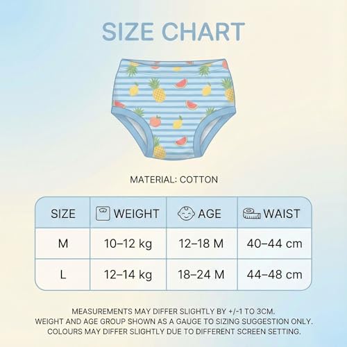 Image of Bembika Baby Training Pant Soft Cotton Reusable Potty Training Pants For Kids Leak-Resistant, Padded Underwear For Babies To Support Diaper Free Transition (M Size For 12-18 Months Pack Of 2)