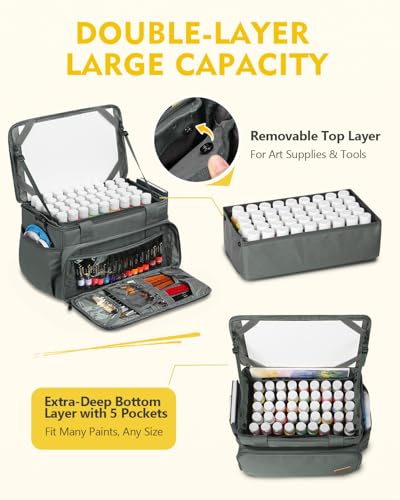 Image of Magicfly Art Bag, Large Paint Organizer Bag for Acrylic Oil Watercolor Tubes, Waterproof Art Bags for Supplies for Outdoor /Travel /Class /Home, Easy-to-Carry Travel Art Bag for Artists & Art Students
