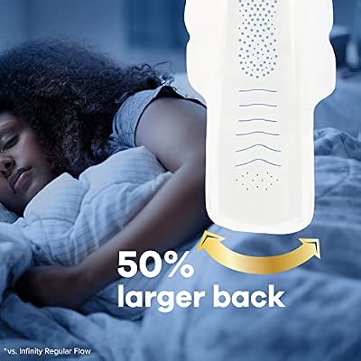 Always Infinity Size 5 Extra Heavy Overnight Pads with Wings, Unscented