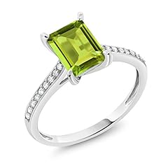 Peridot, August