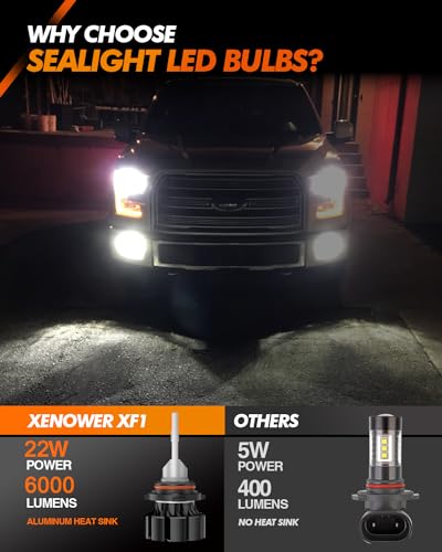 SEALIGHT 9006 HB4 LED Fog Light Bulbs, 6000LM 6500K Cool White, 400% Brightness, 50000HRS Lifespan Replacement Fog Light LED Bulbs Non-polarity, Pack of 2 - Image 5