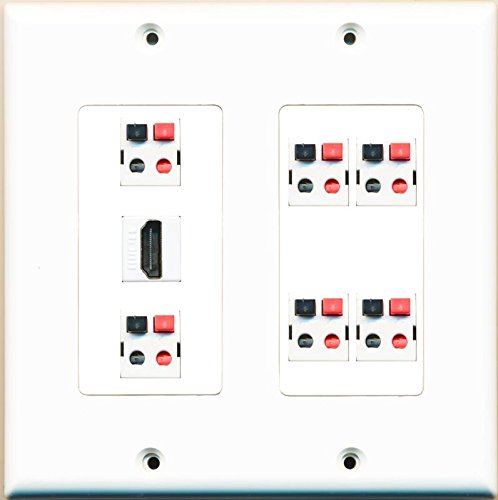 RiteAV HDMI y 6 x altavoz Jack doble 2 GANG PLACA DE PARED blanco