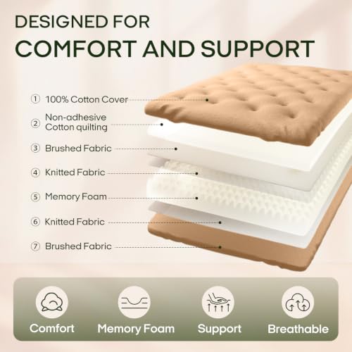 Image of ZonLi Japanese Floor Futon Mattress Full Size 75 inchx 54 inch, 100% Cotton Cover 6'' Thicken Tatami Mattress, Foldable Sleeping Pad, Portable Dormitory Tatami Mat, Roll Up Floor Lounger Bed for Adult