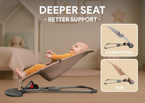 Image of Fabric Seat for Bouncer - Compatible with Baby Bjorn Bouncer - Dense, Wear-Resistant, Skin-Friendly Cotton - Replacement Covers ONLY, Sand