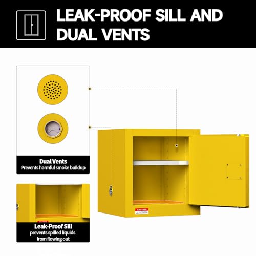 Butisow KRFSC-Y-1 Flammable Storage Cabinet,Steel Flammable Liquid Storage Cabinet,Flammable Safety Cabinet thumb #5