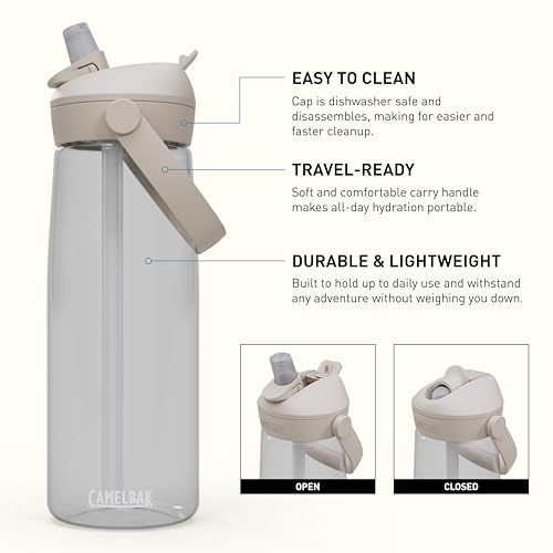 Image of CamelBak Thrive Flip Straw Water Bottle 25oz, Clear