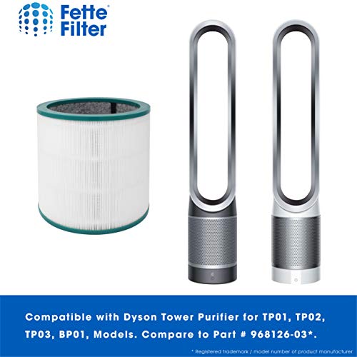 Fette Filter - 2 Pack of Air Purifier True Premium Grade Filters Compatible with Dyson Tower Purifier Pure Cool Link TP00, TP01, TP02, TP03, BP01, AM11 Models. Compare to Part # 968126-03