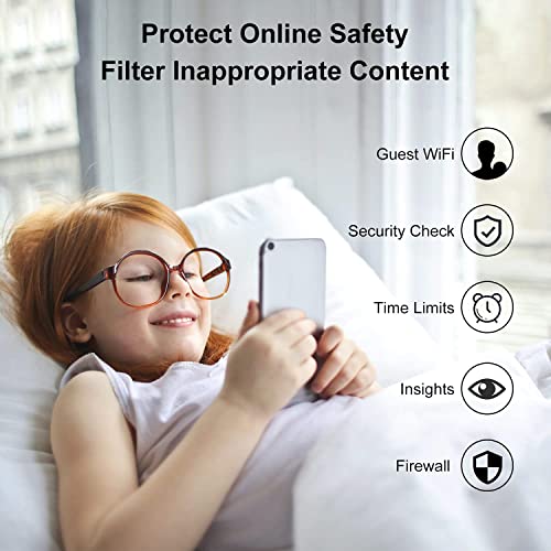 Ac3200 Wifi Router Wavlink Dual Band Gigabit Wireless Router With Usb 3.0 Port, 8 * 5Dbi Antennas, Led Screen, Up To 2500 Sq.ft And 100 Devices - Gold #TOP6