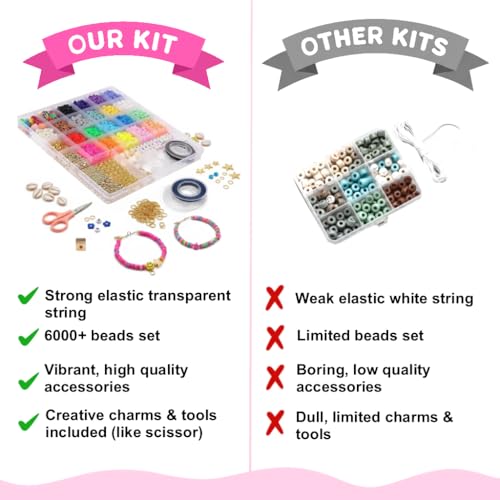 SNAPTRON 6000+ DIY Bracelet Making Kit For Girls -Bracelet Kit | Loom Bands DIY Art & Crafts For Kids| Birthday Gift For Girls Toys Age 5 6 7 8 9 10 Years Old/ Charm Bracelet Diy kit for kids /Activity Kits Loom Band Set With Braiding Tools, Letter Beads, Cute Pendants Birthday Gift.