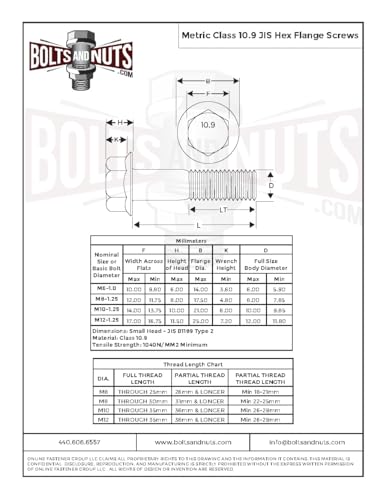 Tornillos M10-1.25x40 JIS Clase 10.9 con cabeza de brida para montajes de alta resistencia mecánica 3