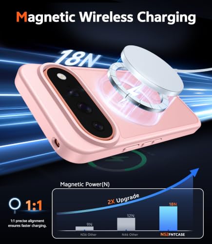 Image of FNTCASE for Google 11 Pro XL Case Matte Magnetic with Screen Protector | Compatible with Magsafe, Anti Yellowing Phone Cases, Slim, Rugged Shockproof Protective, Transparent Cell Cover