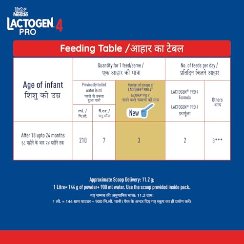 Image of Lactogen Pro 4, Follow-Up Formula with Iron, Whey Protein and Omega 3, After 18 Months Up to 24 Months, Bag-in-Box Pack, 1.2 kg (3 Units*400g) (Pack of 2)
