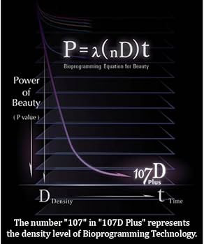 Amazon.com : Bioprogramming | HAIRBEAURON 27D Plus [Straight
