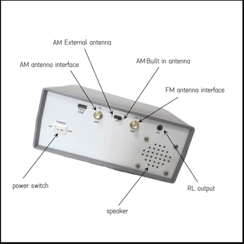 Acer P1358i Projecteur DLP portable 3D 5000 ANSI lumens WXGA 1280 x 800 16:10 802.11bgn sans fil - vue 4