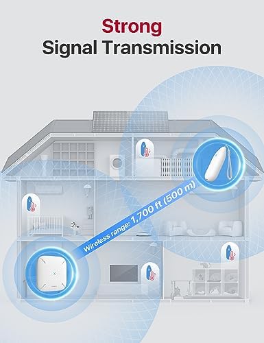 X-Sense WiFi Hygrometer Thermometer, Smart Temperature Monitor Wireless, Mini Humidity Sensor with Notification Alert, Free Data Storage Export, Compatible with Alexa, for Greenhouse, Home, Office