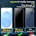 Ferilinso 3 Pack Privacy Screen Protector for Samsung Galaxy S25 with 3 Pack Tempered Glass Camera Lens Protector Phone Case Friendly Accessories Protector de Pantalla for Samsung S25