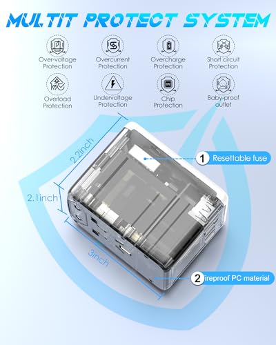 Image of Universal Travel Adapter, 30W 5 USB C /A Ports, 2500W AC Outlet, International Power Adapter for All USB Devices, Multi Plugs 110V 220V A /C, European Travel Plug Adapter for 200+ Countries (White)