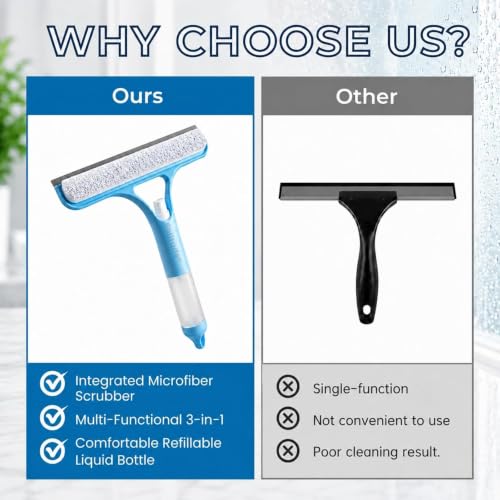 Image of Window Cleaning Wiper 3-in-1 Squeegee 22x26cm