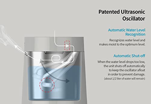 Carepod 31S Stainless Steel Ultrasonic Cool Mist Humidifier Whisper-Quiet Easy Clean For Large Room 1Gal (4Liter), Only 3 Washable Parts, Auto Shut-Off, Reusable Filter Aroma Diffuser #TOP4