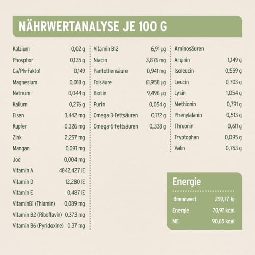 AniForte Hundefutter Nass Pferd Pur 6 x 800g - Naturprodukt für Hunde, Fleisch pur Nassfutter, getreidefrei & glutenfrei, Single Protein Futter
