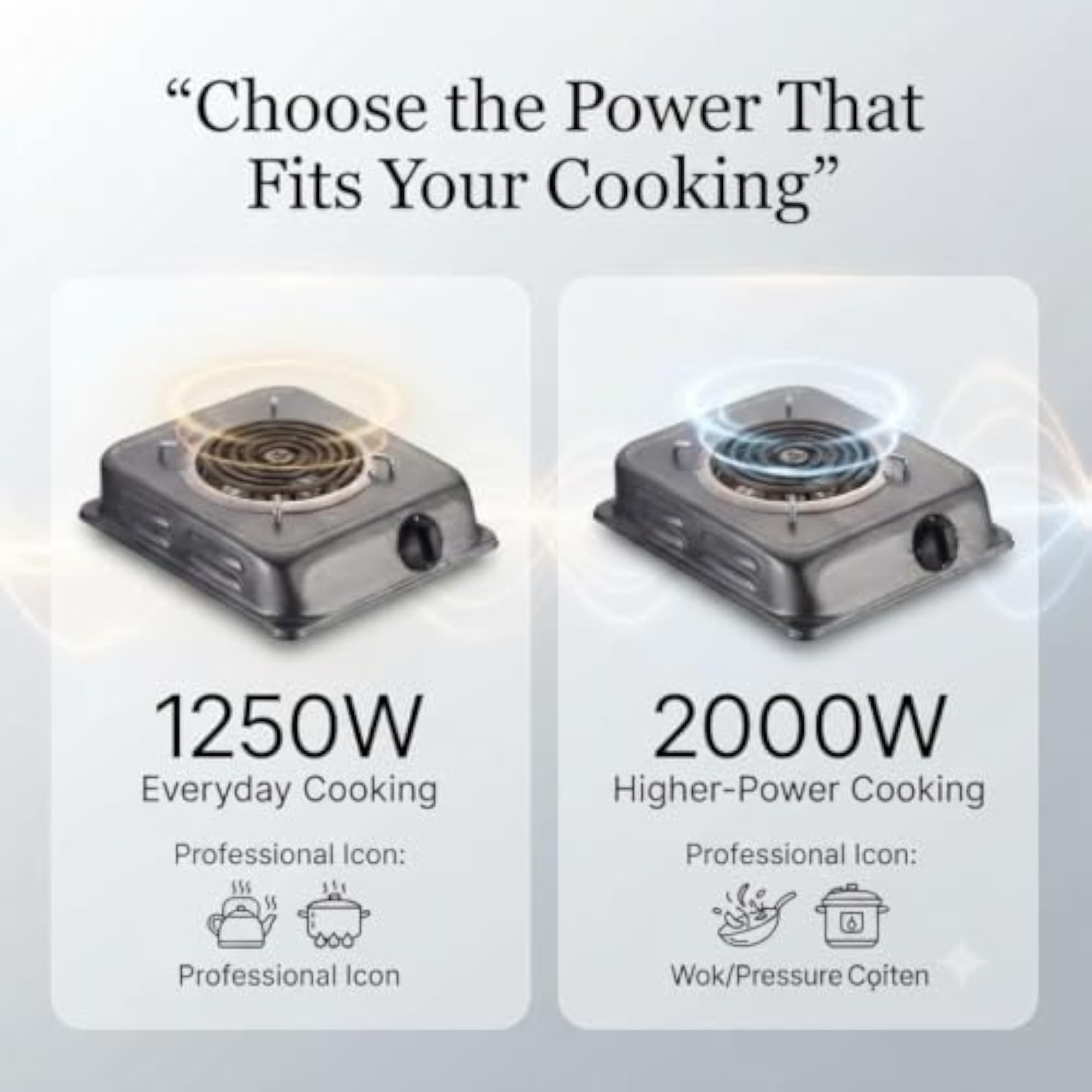 2000W Electric Hot Plate with Copper Heating Coil, Single Burner
