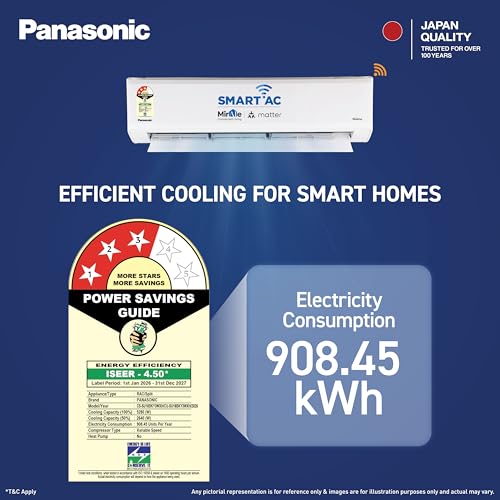 Image of Panasonic 1.5 T 3S, New star rated, Heavy Duty WiFi Inverter Smart Split AC (DustBuster Tech, Matter Enabled,AI,Higher Airflow,Copper Cond.,8in1 Convertible,4-Way,PM0.1 Filter,CS /CU-SU18BKY3WXH,White)