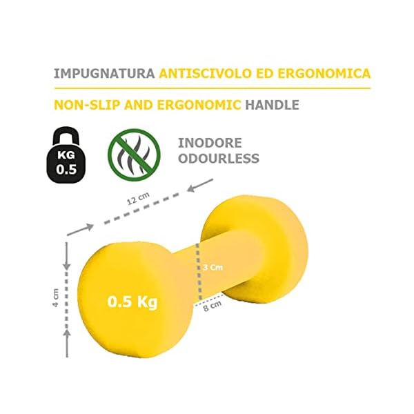 Neoprene Dumbbells for Gym and Home Gym, Non-Slip 0.5 to 6 kg, Pair or Single - Image 4