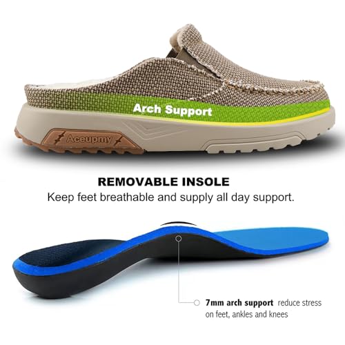 Image of Men's Arch Support Plantar Fasciitis Relief Orthopedic Slipper Indoor Canvas Slip On House Diabetic Bunions Casual Loafers
