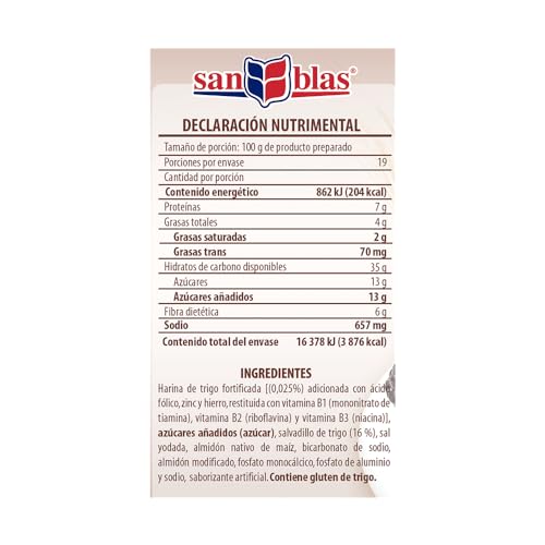 Keto, Imagen adicional