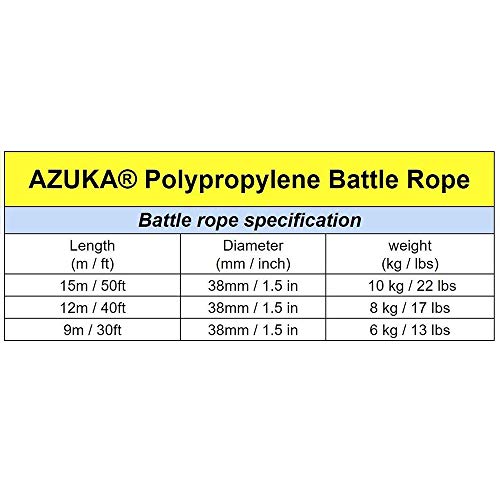 Image of AZUKA Battle Rope 50FT | Heavy Polypropylene Workout Rope with Protective Sleeves | 1.5 Inch Diameter (Black)